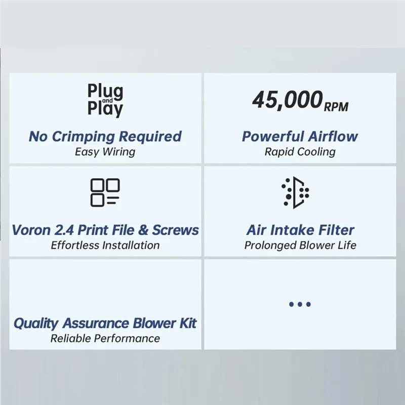 -HOPE 24V Vzbot Hevort 3D 프린터용 브러시리스 원심 공기 송풍기 WS7040-24-V200 BLDC 송풍기 팬 6.5Kpa