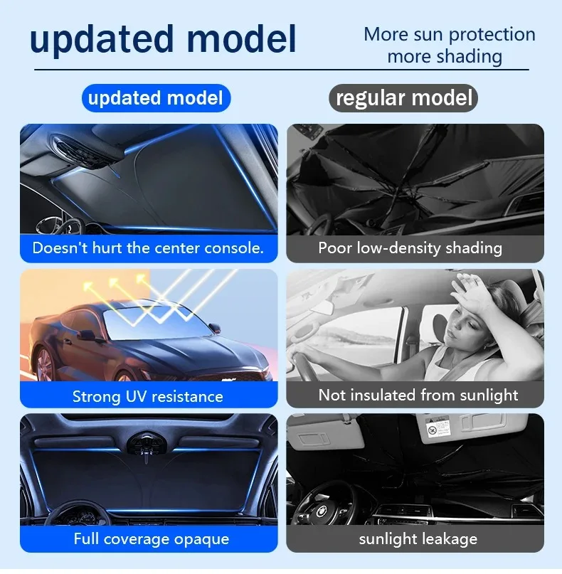 Protección UV para coche, parabrisas delantero, sombrilla plegable, artículos de protección de verano, aislamiento térmico y función de preservación del coche