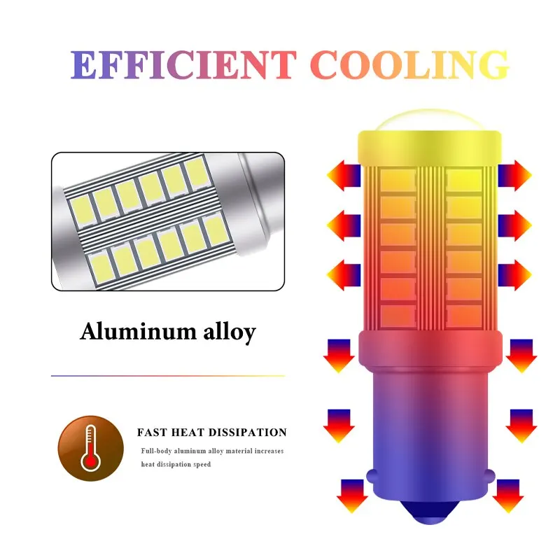 2ชิ้น P21 PY21W 5W 1156 Ba15s 1157 Bay15d 33 LED แบบ SMD ไฟเบรกรถยนต์ไฟถอยหลังไฟจอดรถ