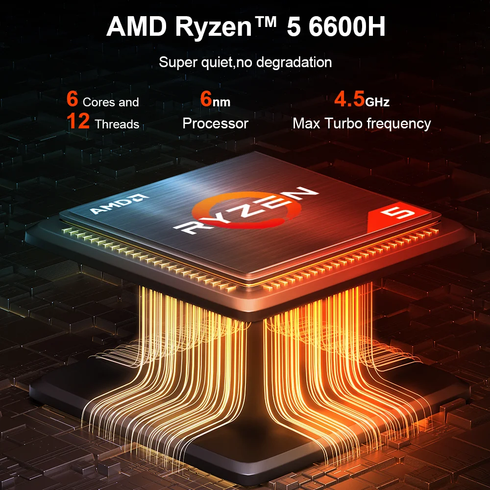 Ninkear A15 PRO Laptop 15.6 'FHD IPS AMD Ryzen™5 6600H fino a 4.5 GHz 32GB DDR5 1TB SSD WIFI6 Computer da ufficio Windows 11