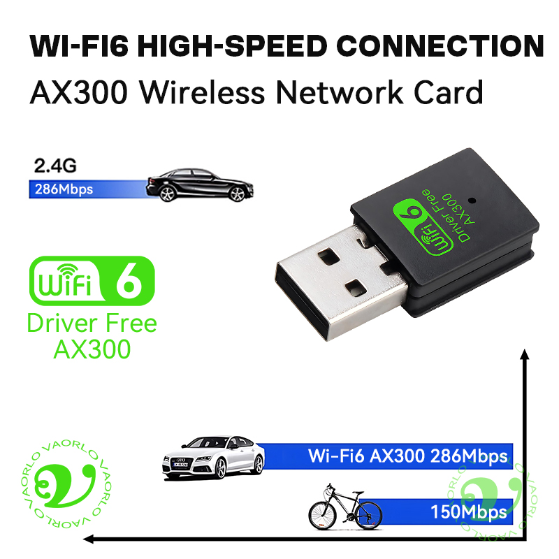 WIFI6 USB Wireless Network Card Adapter AX300 802.11AX 2.4GHz WI-FI Receiver Mini Dongle For PC Laptop Windows7/10/11 Drive Free