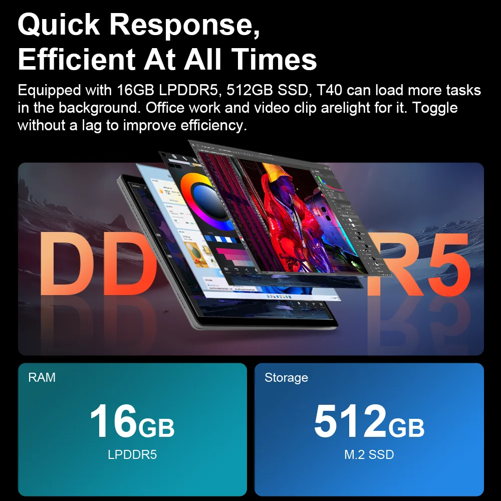 Notebook z ekranem dotykowym T40 Laptop 2 w 1 Tablet Intel N100 14 ''FHD 16GB DDR5 + 512GB SSD Wifi 6 RGB podświetlany z długopis Stylus