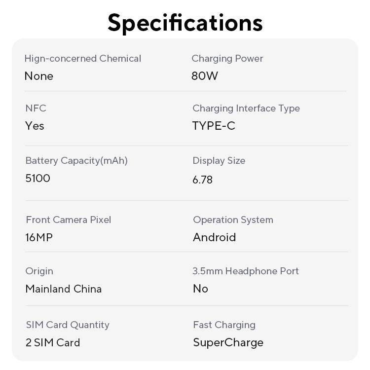 Nubia Z60S Pro Versione globale 5G Smartphone Snapdragon 8 Gen 2 MyOS 14.0 120Hz Schermo AMOLED da 6,78 pollici 50M + 50M + 8M 5100mAh NFC