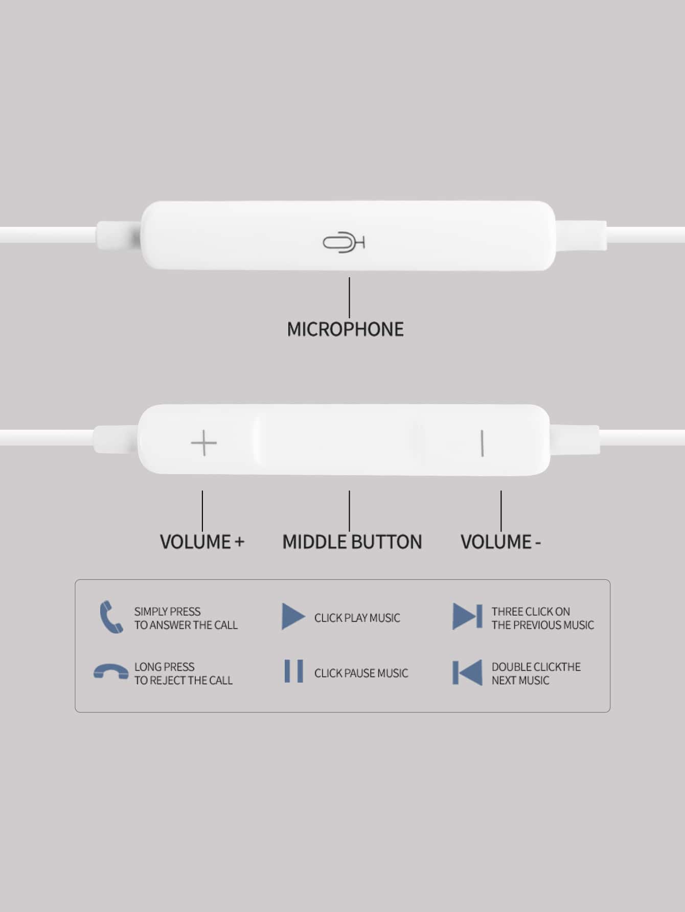 Type C USB C Headphones Earphones Wired Earbuds for iphone 15 Pro Max Samsung for Iphone for Huawei