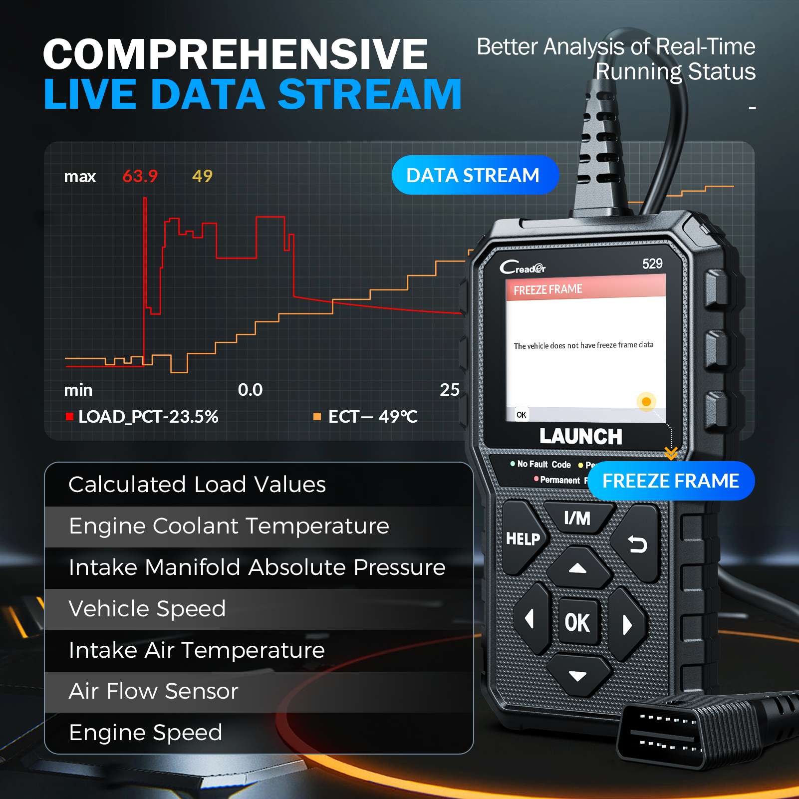Nuevo lanzamiento Creader 529 lector de código de escáner OBD2 CR529 herramienta de diagnóstico automotriz lector de código OBDII lectura de código de falla escaneo OBD2 DIY