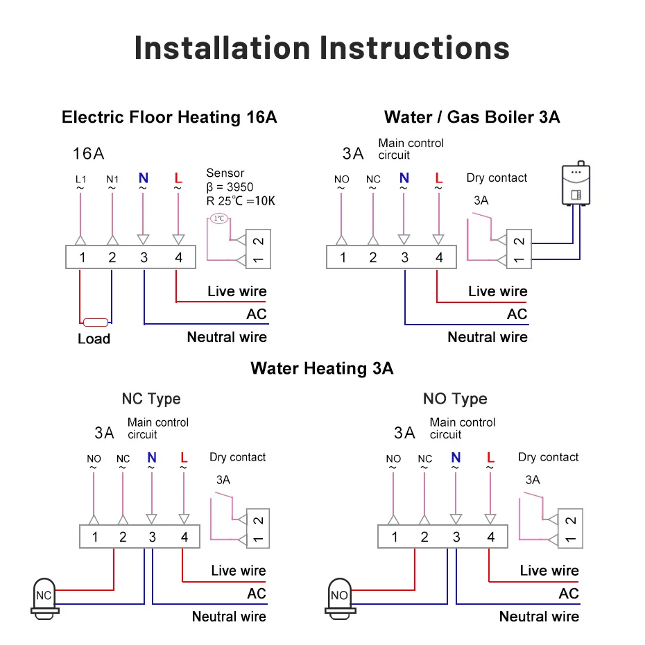 Inteligente tuya wifi água/elétrico piso aquecimento termostato água caldeira a gás controle de temperatura trabalho voz com alexa google