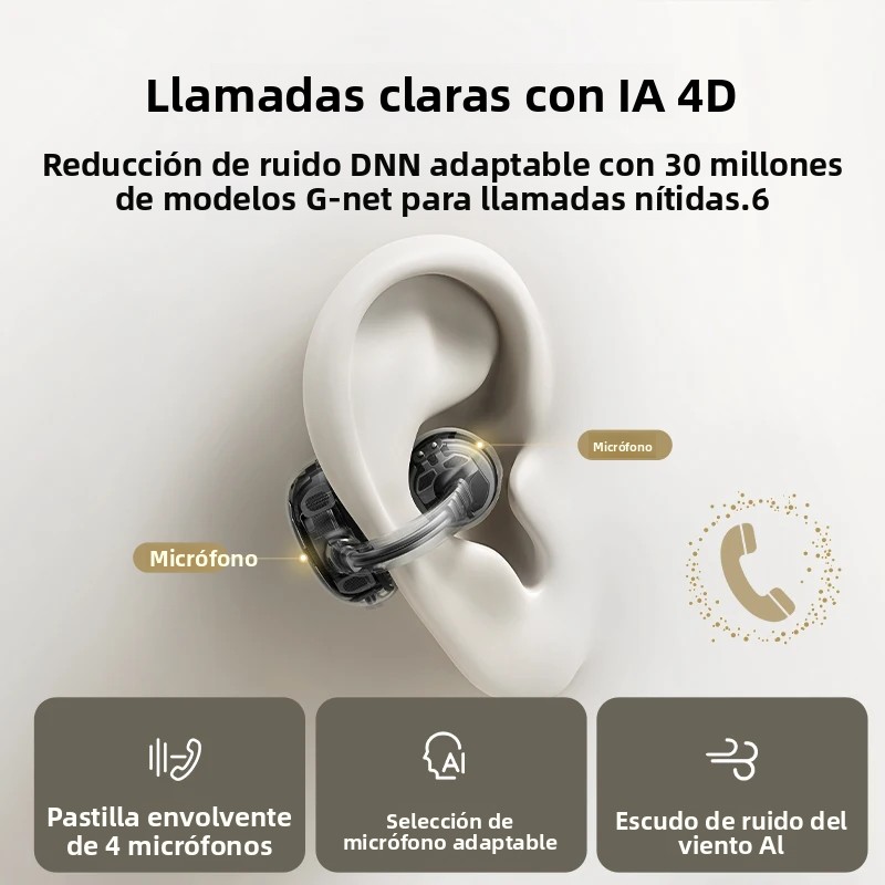 Baseus MC1 Pro auriculares inalámbricos con Clip para la oreja Bluetooth 6,0 auriculares Ultra abiertos de alta resolución pendientes con Clip ENC de 4 micrófonos en los oídos