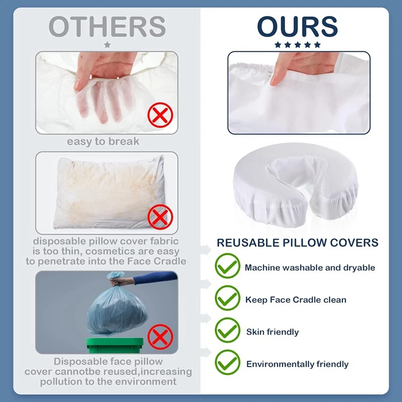 LICE-12Pcs Face CradleสําหรับนวดReusableนวดตารางRestครอบคลุมน้ํามันHeadrest Cradleแผ่น