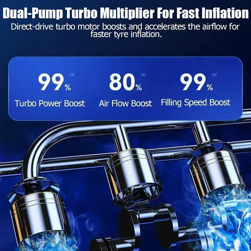 แบบพกพายางรถปั๊มลมยาง Inflator ปั๊มเครื่องอัดอากาศ ﻿   สําหรับรถยนต์ยางจักรยานไฟฟ้าจักรยานเสือภูเขายางบอล