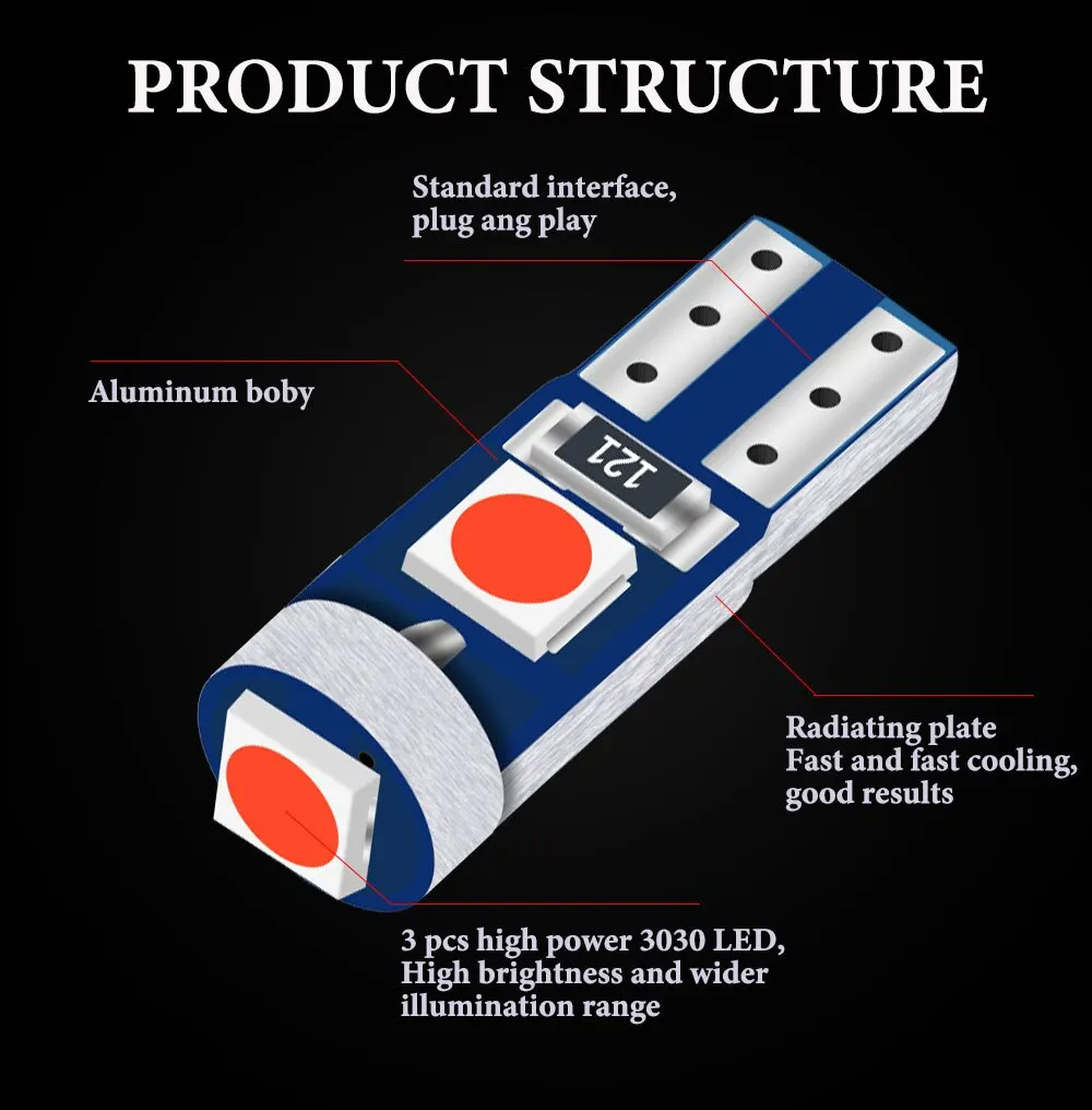 ไฟ LED 3SMD T5 10X แผงหน้าปัดรถ3030LED สว่างมาก LED ไฟภายในรถลิ่มด้านข้างอัตโนมัติ