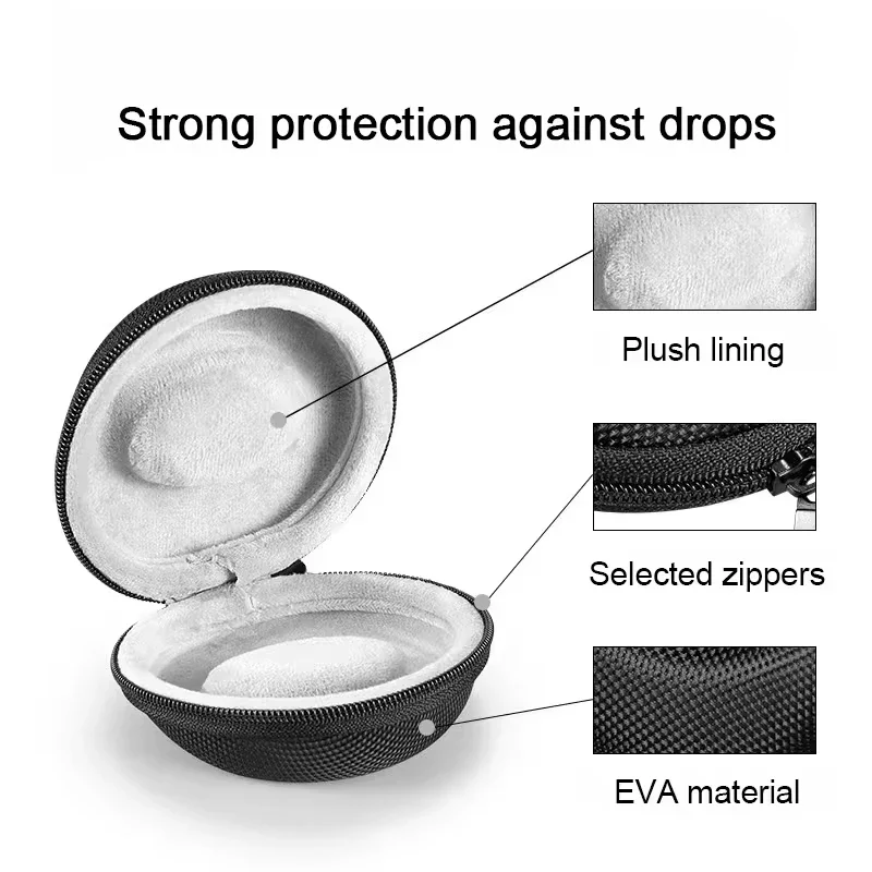 Tragbare EVA-Einzeluhr-Reisetasche, Uhrenaufbewahrung, Organizer-Box, Uhrenhalter, wasserdicht, für Smartwatches, Behälter mit Reißverschluss