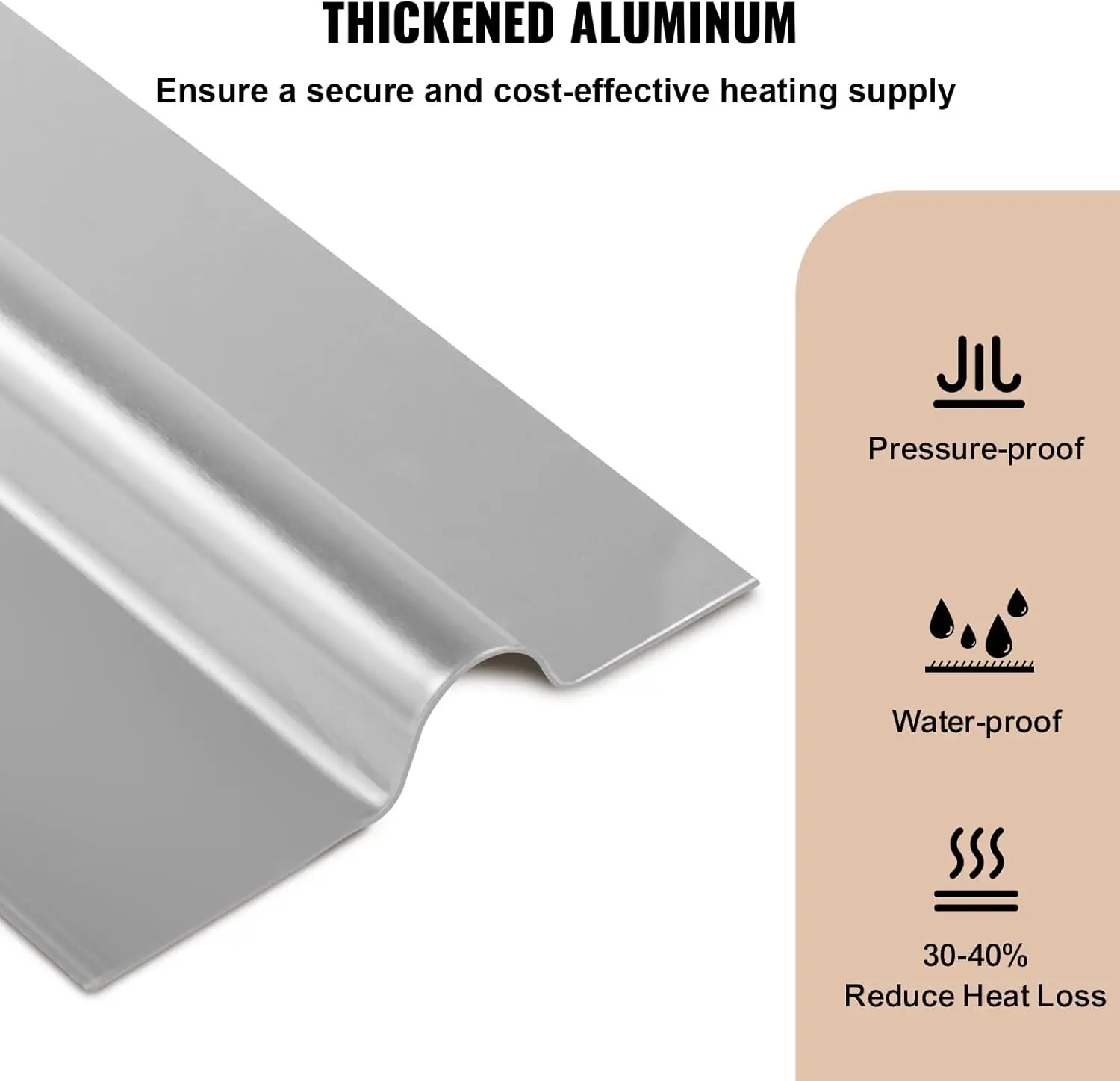 PEX Heat Transfer Plates, 300 pcs Box Radiant Heat Transfer Plates, 4 ft Aluminum PEX Heat Transfer Plates