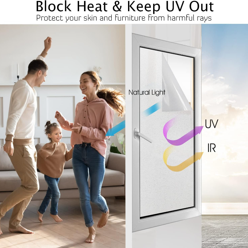 Frosted Privacy Decorative Film, Heat and UV Resistant, Anti-static, Adhesive Free Small Office/home Office