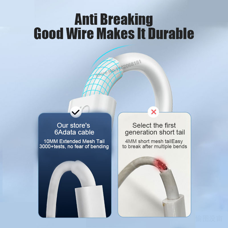 67W USB-Schnellladegerät Schnelllade 3.0 Wandtelefon-Adapter für Xiaomi Redmi Poco Samsung Huawei Oneplus USB-Ladegerät Typ C-Kabel