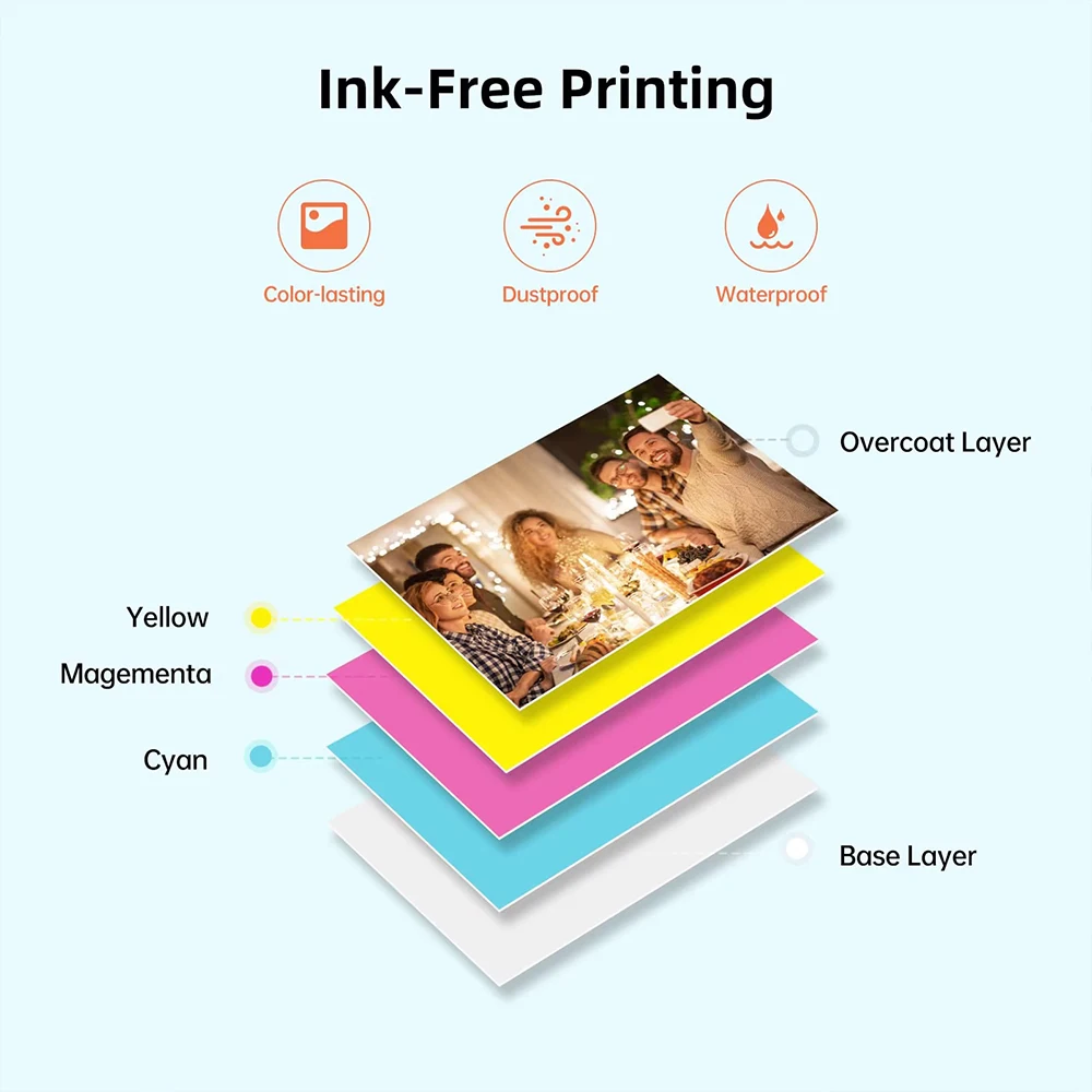 HPRT MT53 เครื่องพิมพ์ภาพสี 313PDI Mini แบบพกพาเครื่องพิมพ์ 2x3 นิ้ว Self-กาวรูปภาพกระดาษ Maker ความร้อนภาพเครื่องพิมพ์