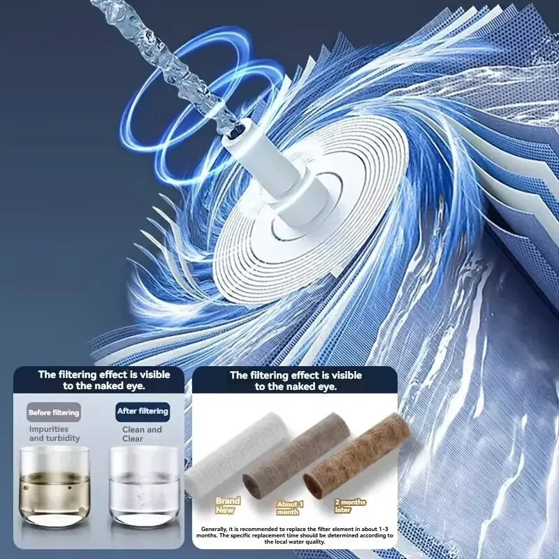 Nuovo soffione doccia con filtro per risparmio idrico ad alta pressione, 5 modalità, soffione doccia portatile, set di accessori per il bagno con arresto a un pulsante