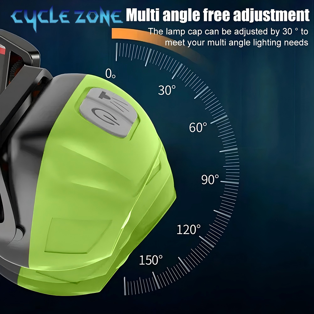 Mini lampada frontale con sensore ricaricabile potente pesca campeggio torcia frontale USB COB LED torcia frontale fari lanterna anteriore