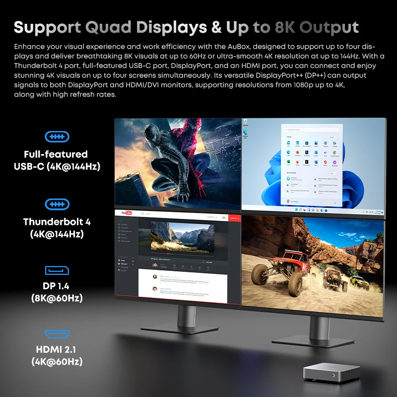 CHUWI AuBox AMD R7 8745HS/Intel i9-13900HK Mini PC 32GB 1TB SSD Windows 11 4K 60Hz pantalla AI-Link WiFi 6 BT 5,1 extender M.2 2T * 2