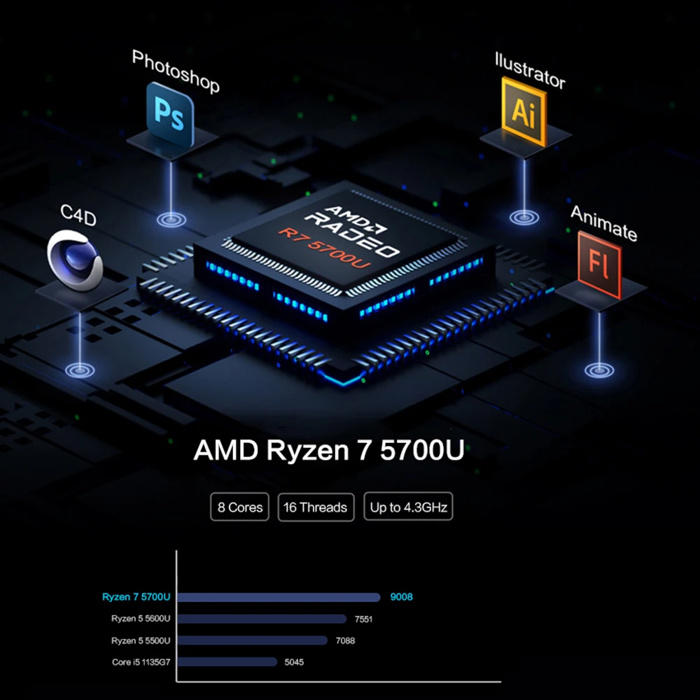 Mini PC MLLSE G1 Pro AMD Ryzen 7 5700U 16GB RAM 512GB SSD WiFi 6 BT5.2 Windows 11 Mini computador de mesa Para jogos e trabalho