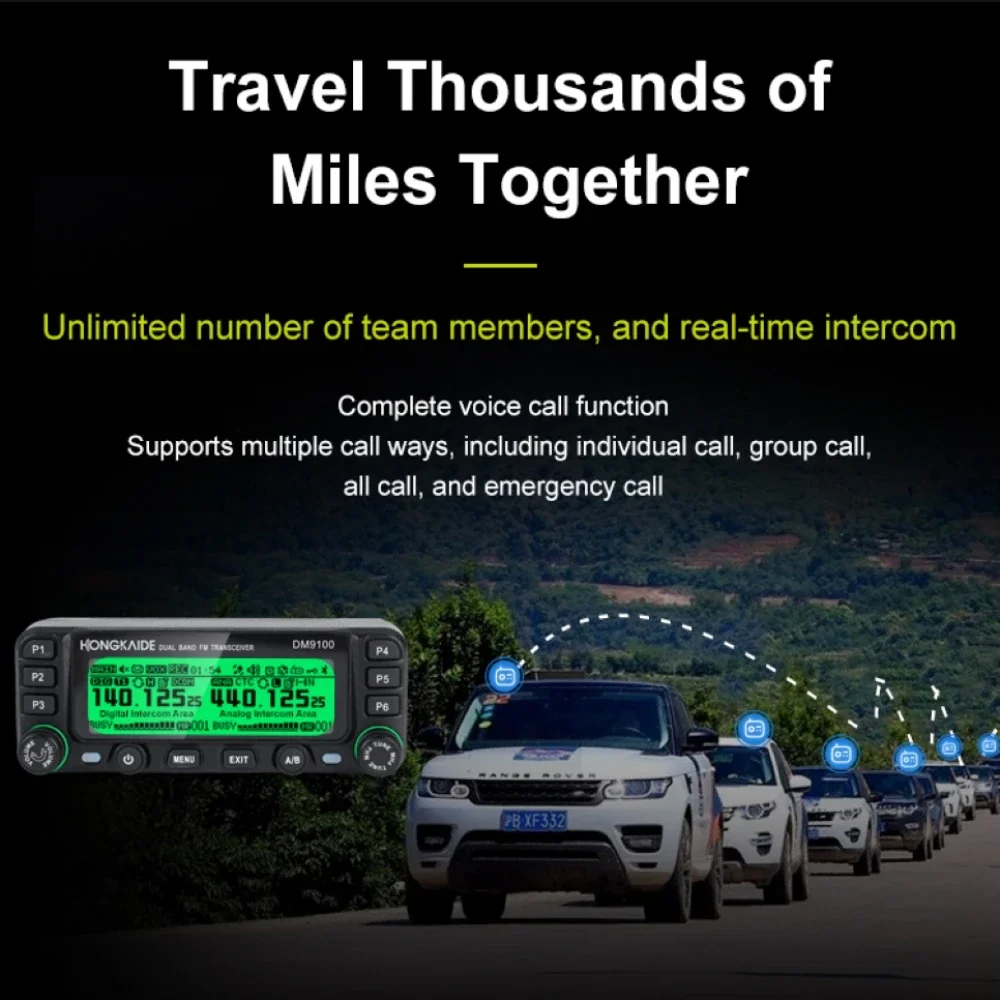 ZASTONE DM9100 25W 4FSK/FM VHF/UHF Wide-band Reception Dual Time Slots Dual Standby Dual Display Digital + Analog Mode GPS APRS
