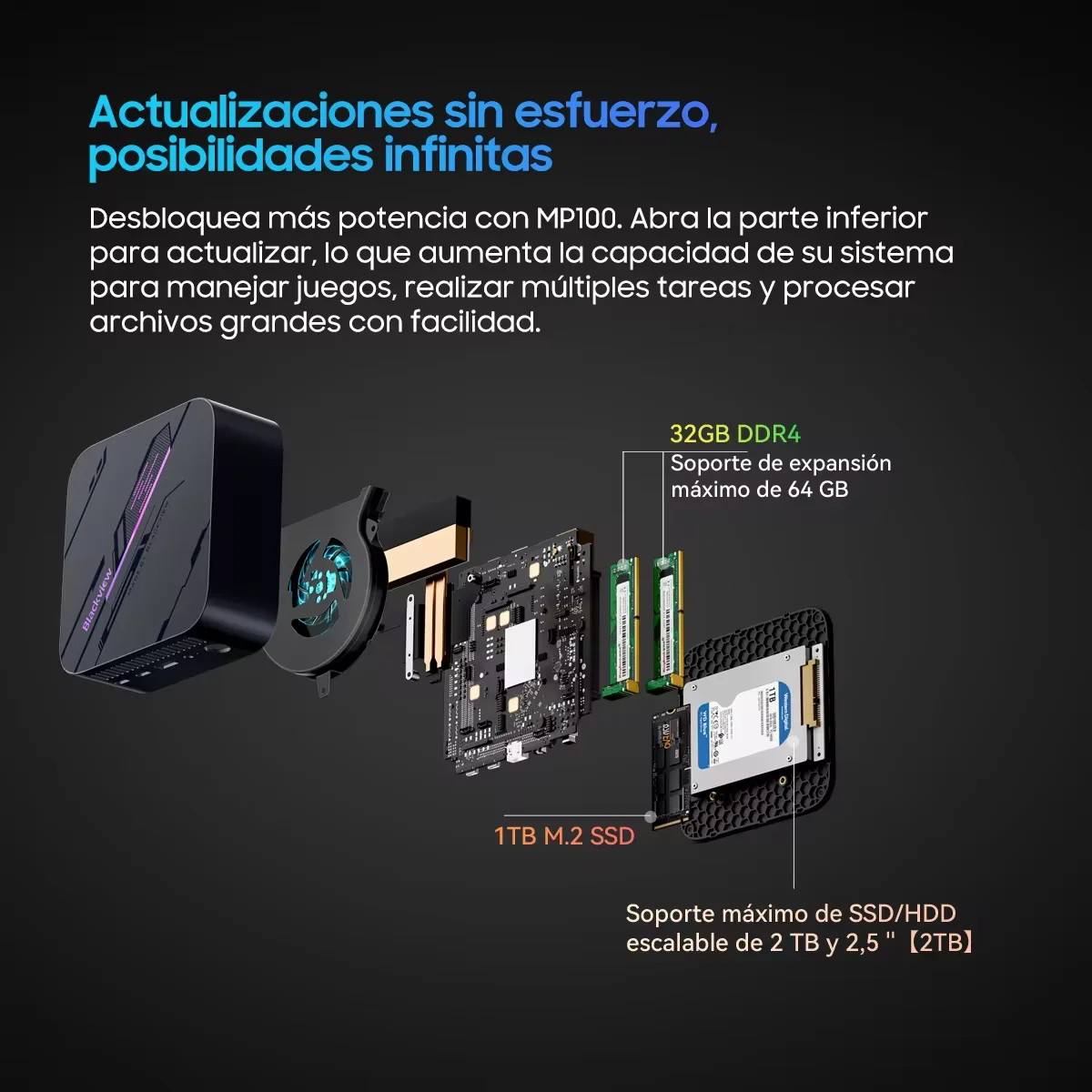 Black view mp100 mini pc amd r7 5700u mini pc 8-core 16-thread 16gb/32gb ddr4 512gb/1tb ssd mini computer pc
