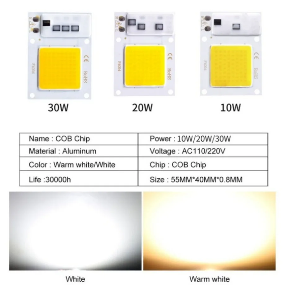 10W 20W 30W 50W LED COB โคมไฟลูกปัด AC 220V 240V IP65 สมาร์ท IC ไม่จําเป็นต้องไดร์เวอร์ DIY น้ําท่วมหลอดไฟ LED Spotlight กลางแจ้งชิปโคมไฟ