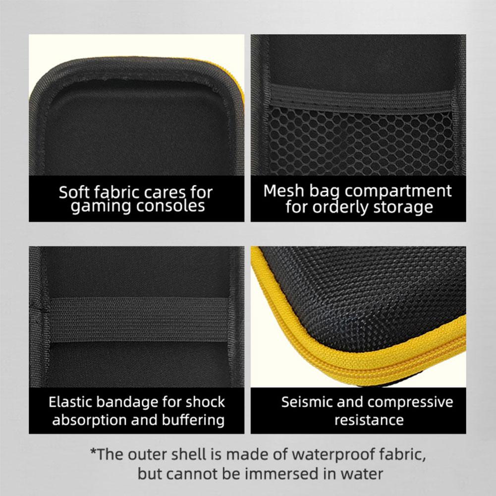 キャリングバッグ ANBERNIC RG405M RG40XX H シリーズハンドヘルドゲームコンソール収納袋防水耐衝撃 EVA ハードトラベルバッグ