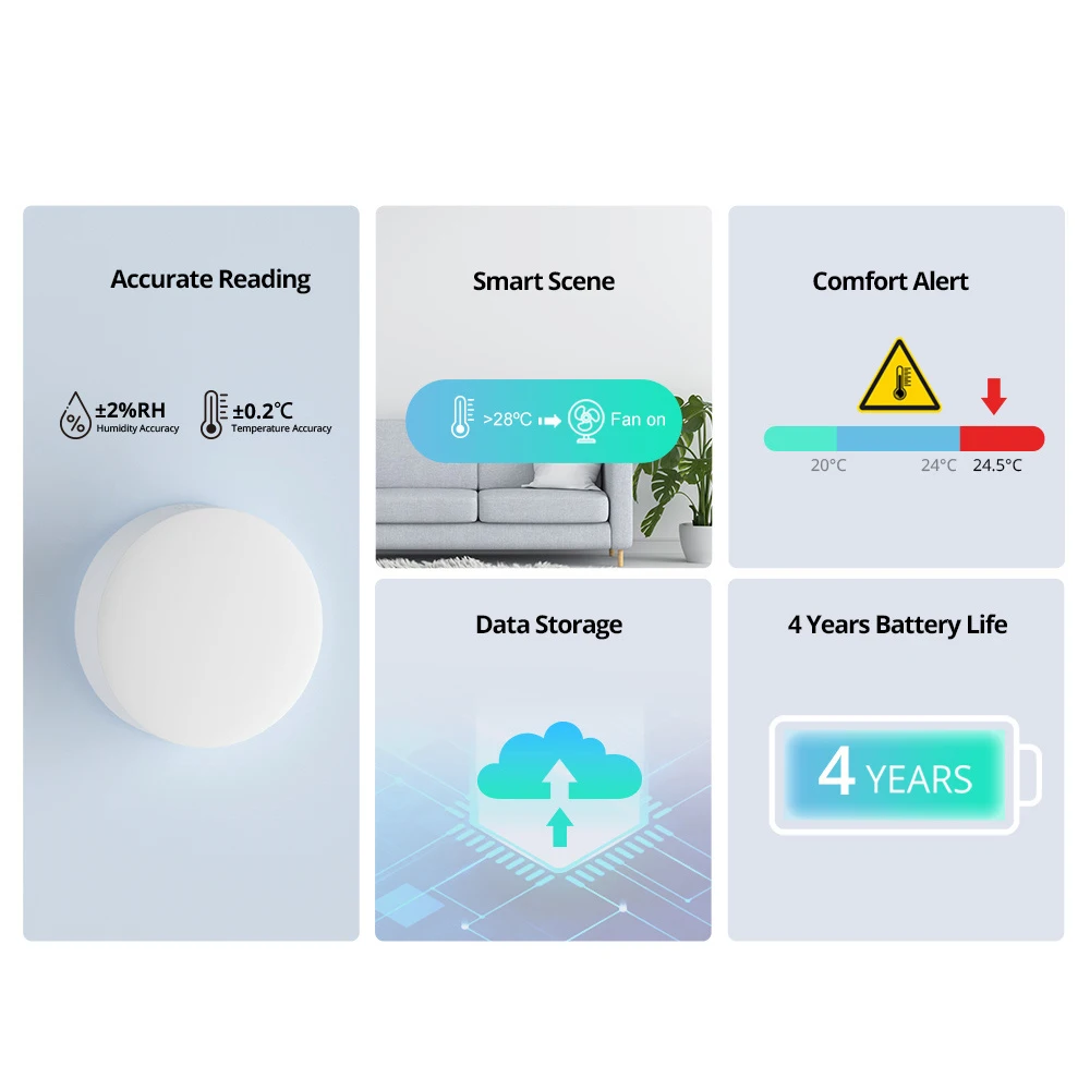 SONOFF-Sensor de temperatura y humedad SNZB-02P Zigbee Smart Home, funciona con ZB Bridge Pro, ZBDongle E a través de EWeLink, Alexa y Google Home
