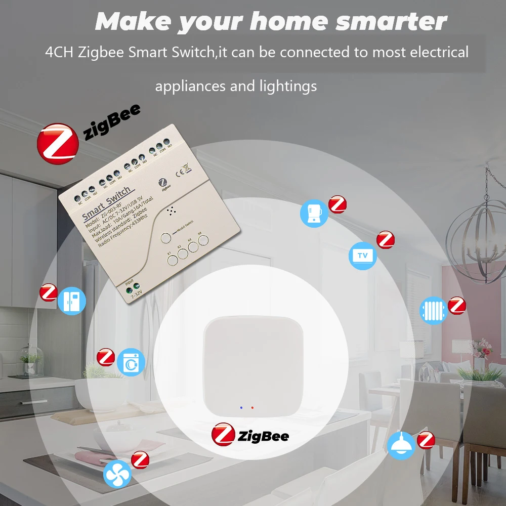 Disyuntor de relé Zigbee, módulo de interruptor de 7-32V 85-250V, Control por aplicación Tuya Smart Life, funciona con Alexa, Google Smartthings, Ewelink Hub