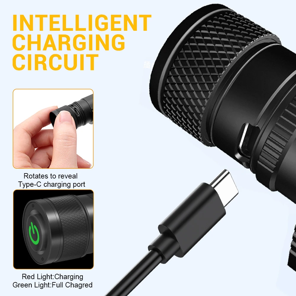BORUiT D25 faro LED doble 6 modos 1200LM potente faro tipo C recargable 18650 linterna de cabeza Camping pesca linterna