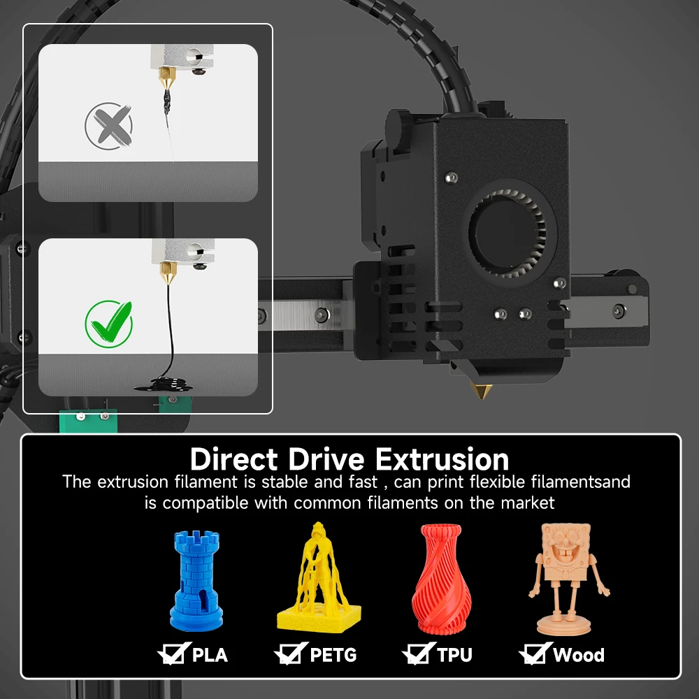 KINGROON KP3S imprimante 3D impression de haute précision améliorée bricolage FDM Kit d'imprimante 3d écran tactile KP3S taille d'impression 180*180*180mm
