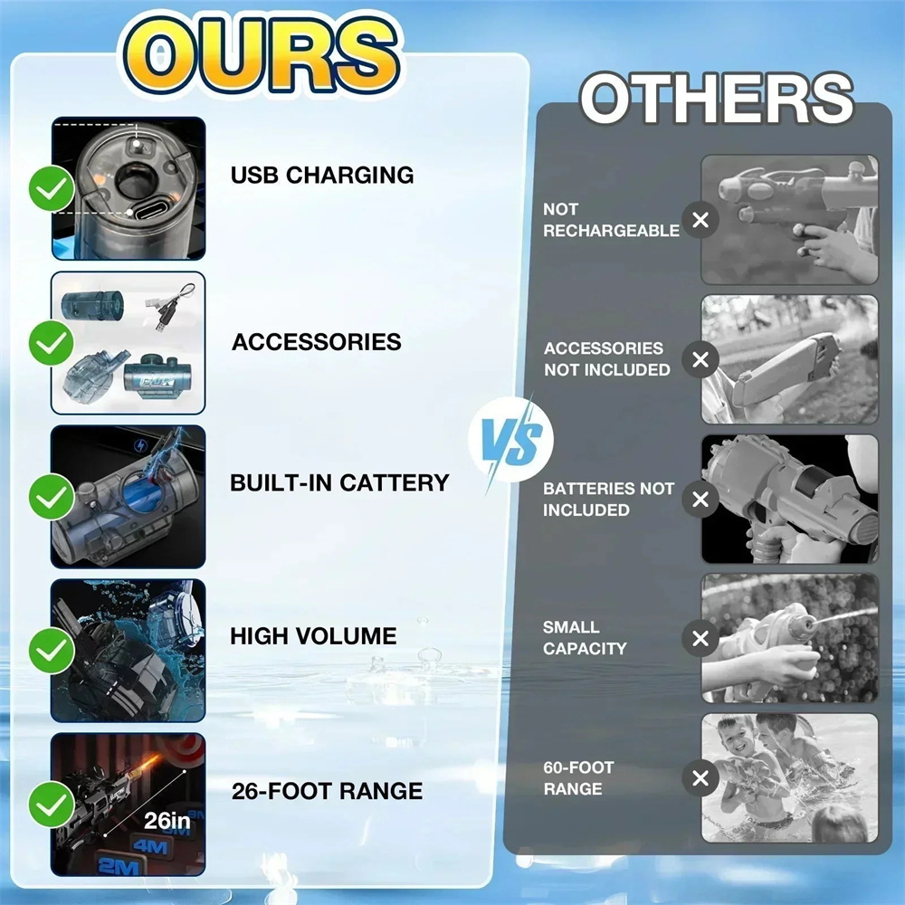 Electric Water Gun Pulse Water Gun Self-integrated Automatic Water-Absorbing Large-Capacity Lighting Children's Water Gun Toys