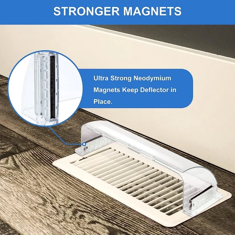 2 pcs ปรับ Air Vent Deflector Clear Deflector สำหรับเพดาน Registers Floor