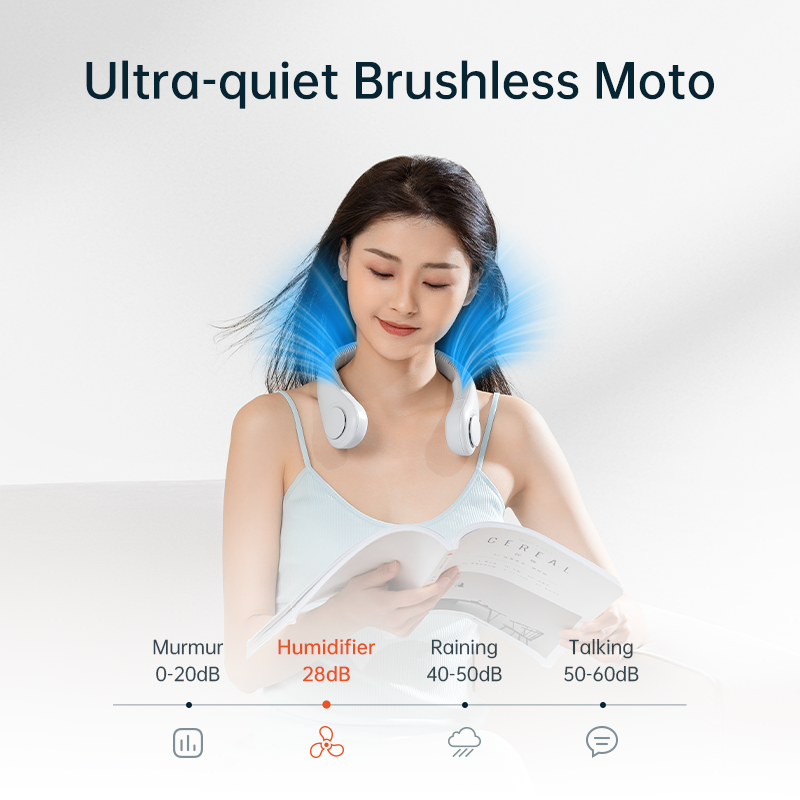 JISULIFE พัดลมคอพกพา,แบตเตอรี่ 4000 mAh,ปรับความเร็วได้ 5 ระดับ,สายคล้องคอไร้ใบพัดแบบแฮนด์ฟรีแบบบิดได้สําหรับกีฬา