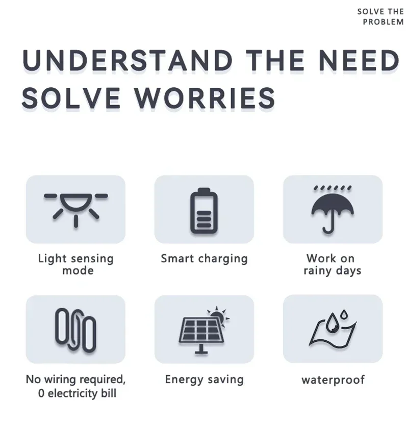 Verbesserte 8800 mAh Solar Outdoor Licht Doppel Kopf 112 LED Motion Sensor Wasserdichte Solar Schuppen Licht Für Hof Garten garage