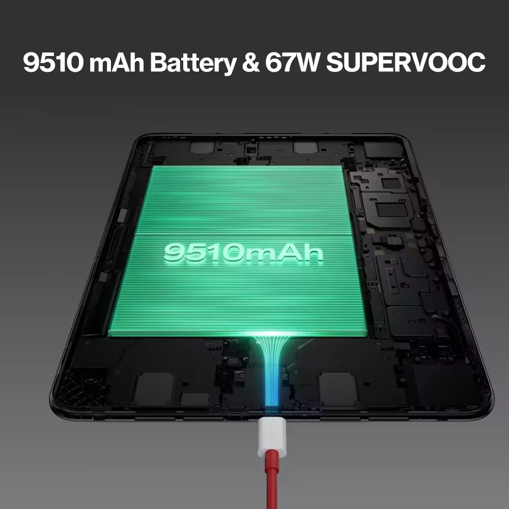 OnePlus Pad 2 Snapdragon 8 Gen 3 12GB + 256GB Stroage 12.1 ''144Hz écran 67W SUPERVOOC 13MP caméra OS 14.1 2024 Pad Android