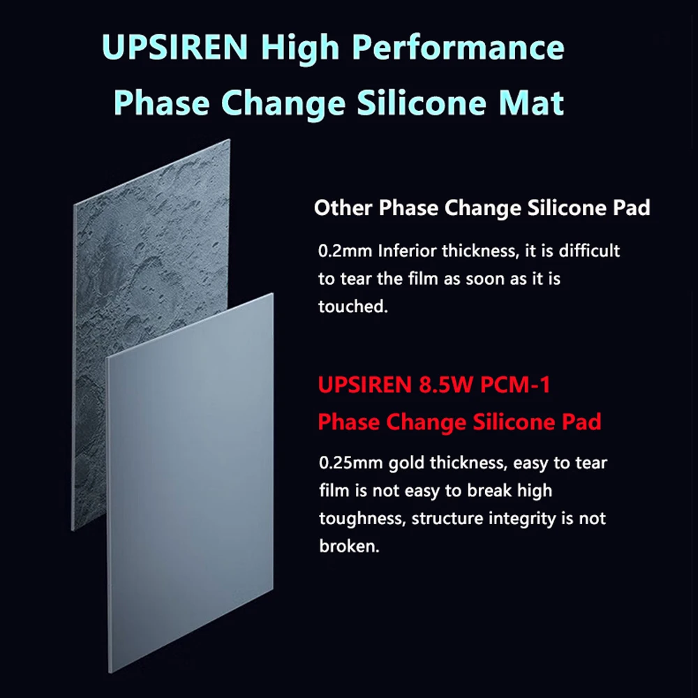 UPSIREN 8.5W PCM-1 Phase Change Silicone Pad Sheet Laptop Phase Change Silicone Grease CPU Thermal Conductive Paste Pad