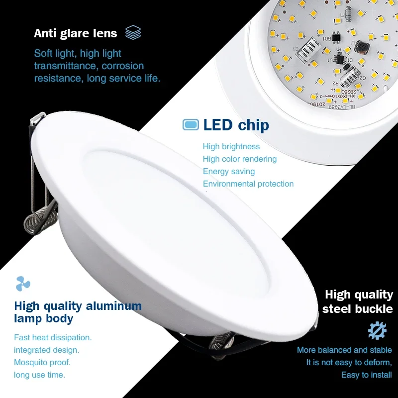 LED ダウンライト 5 ワット 9 ワット 12 ワット 15 ワット 18 ワット凹型ラウンド Led シーリングランプ 110 V 220 V DC12 V 24 V パネルライト屋内照明ウォーム/コールドホワイト