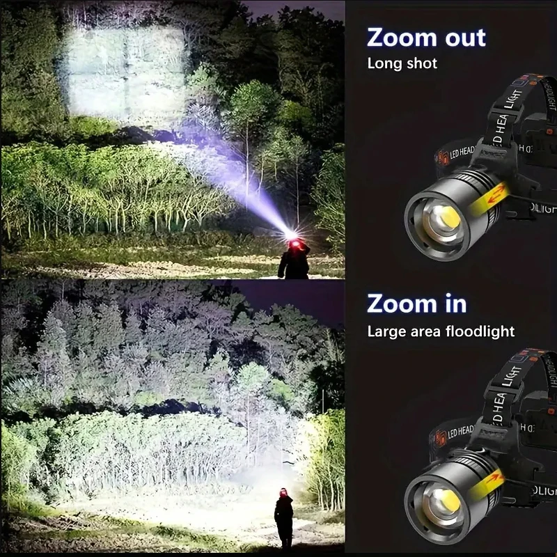 Linterna frontal de aleación de aluminio recargable por USB, lámpara frontal superbrillante, 3 modos de iluminación, luces frontales con zoom