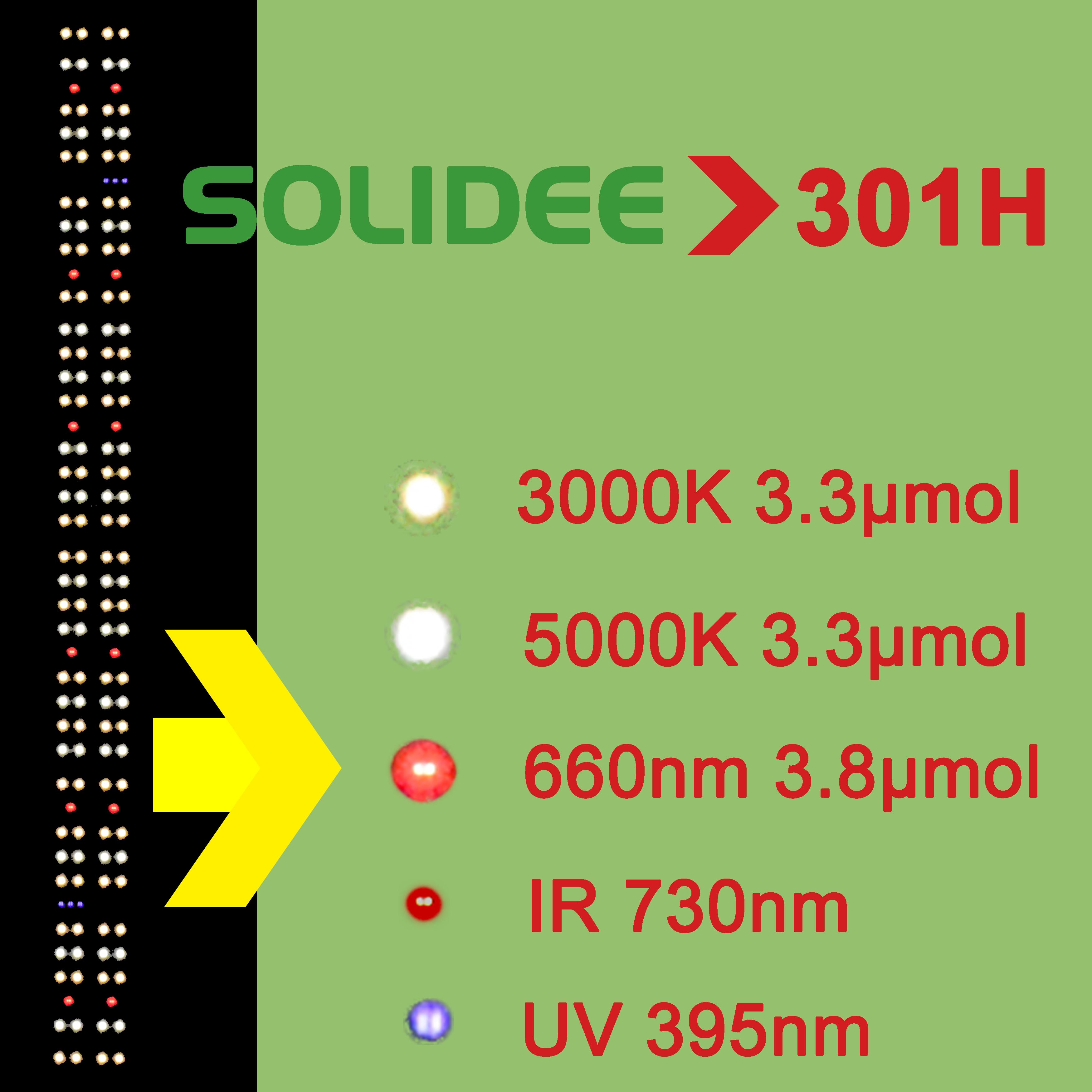 SOLIDEE APP-WLAN-Steuerung 240 W Quick Spider L2 LED-Wachstumslicht PPFD bis zu 1200, verwendet für Pflanzen-Hydrokultur-Anbausysteme