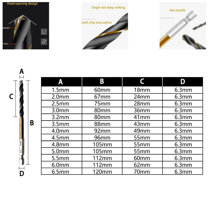 1pcs High Speed Steel 1/4 Hex Shank Twist Drill Bit Wood Metal Hole Cutter Core Drilling Tool Cobalt Twist Drill Bits 1.5mm-14mm