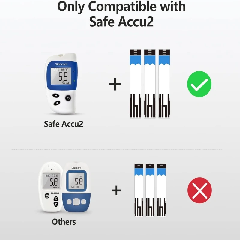 Sinocare Đường Huyết Và Báng Tiểu Đường Bút Thử Đường Huyết Mét Hay Safe-Accu2 Chỉ