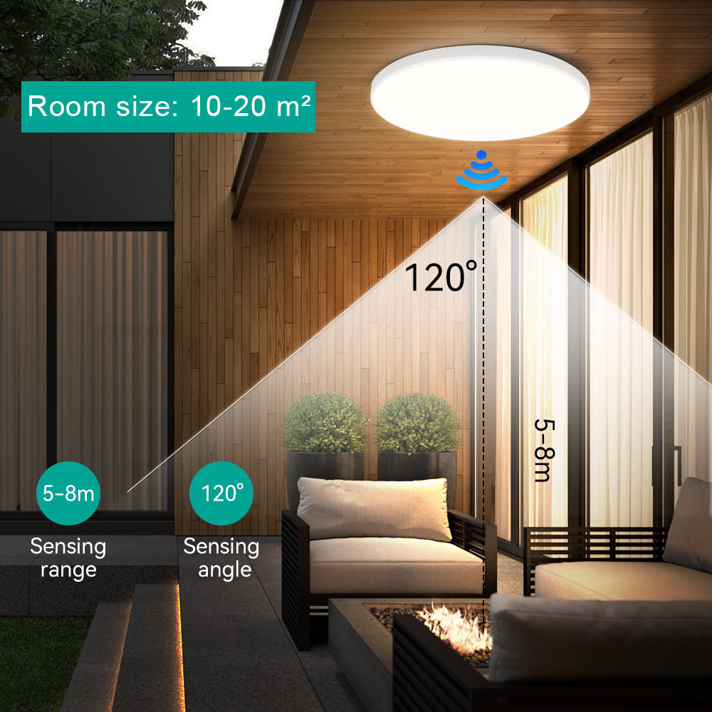 LED Radar Sensor Licht Led Deckenleuchte 220V Bewegungsmelder Beleuchtung für Zimmer Flure Gang Induktion Deckenleuchten Garage