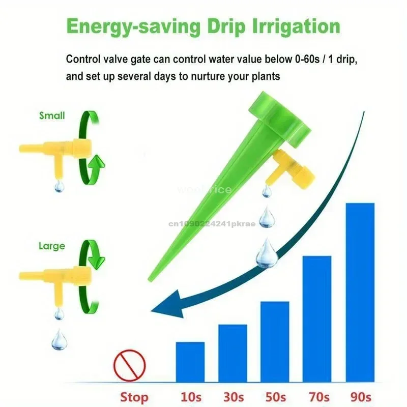 Irrigazione automatica delle piante a goccia Irrigazione a goccia Sistema di irrigazione del giardino Kit di irrigazione automatica delle piante da giardino Inserisci dispositivi di irrigazione