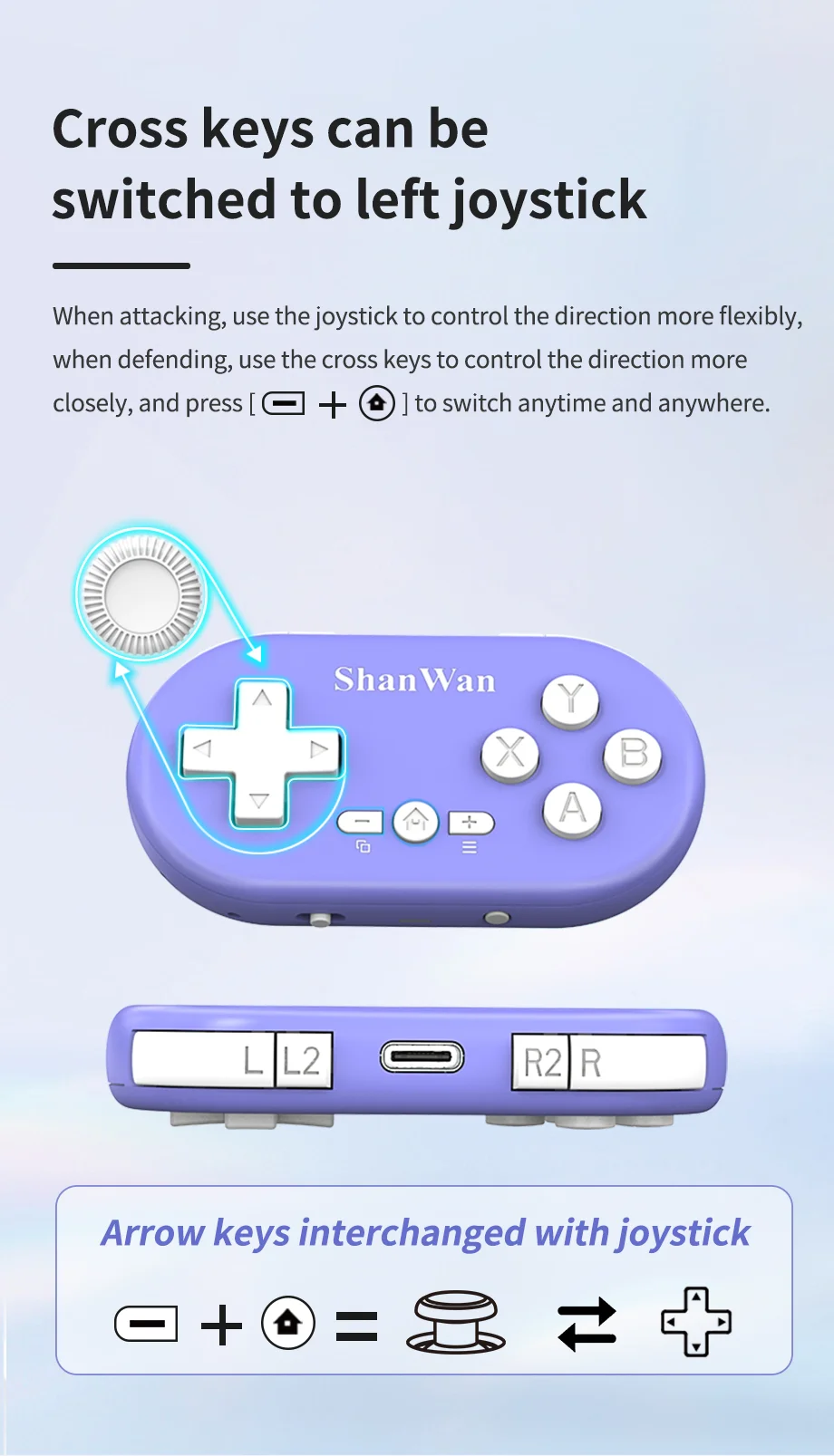 Q36XDV mini game controller handheld game console portable pocket controller