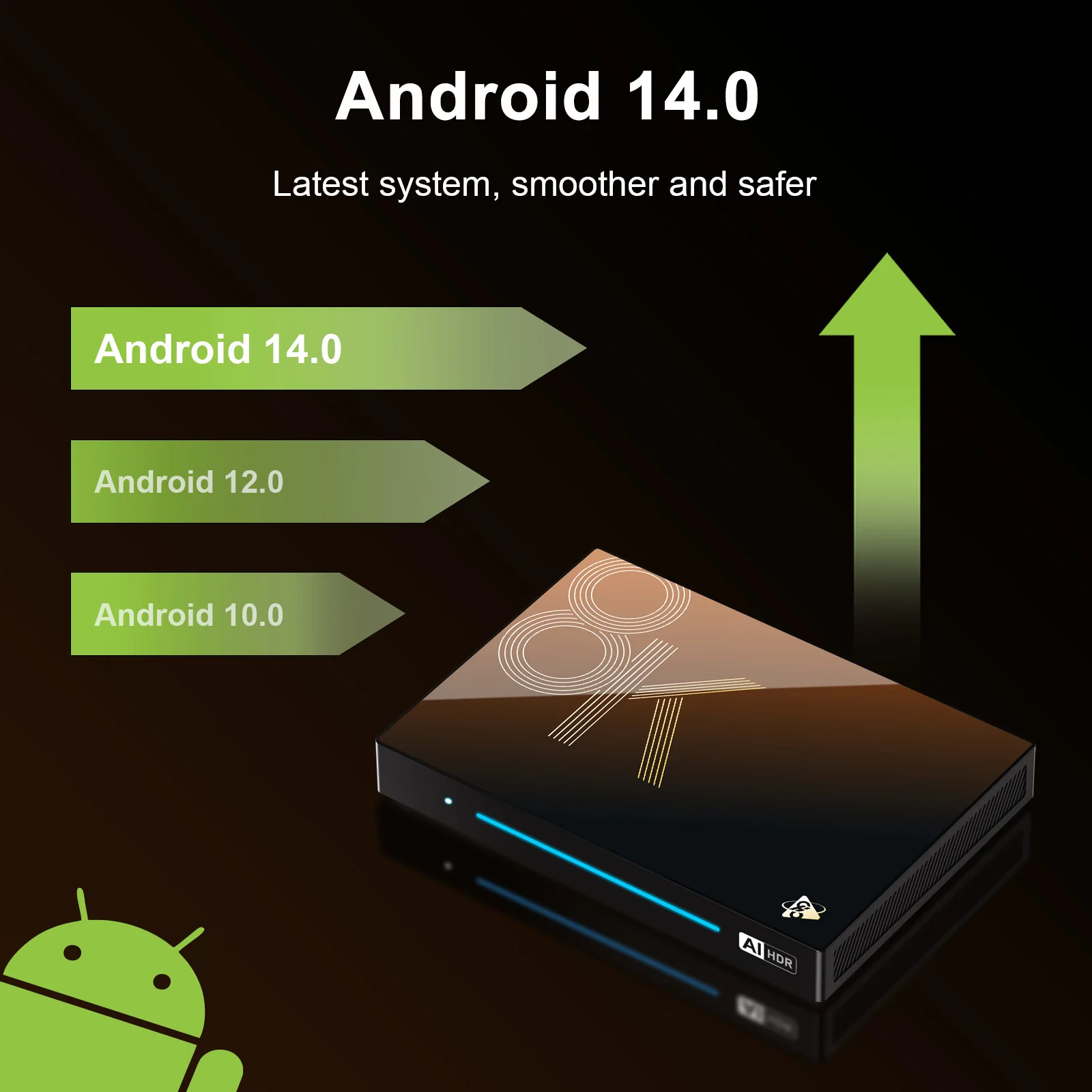 H96 MAX M9S AI VisionPQ Smart TV Box Rockchip RK3576 Android 14 Wifi6 BT5.4 1000M LAN 4K y 120fps 8GB 128GB LPDDR4 reproductor multimedia