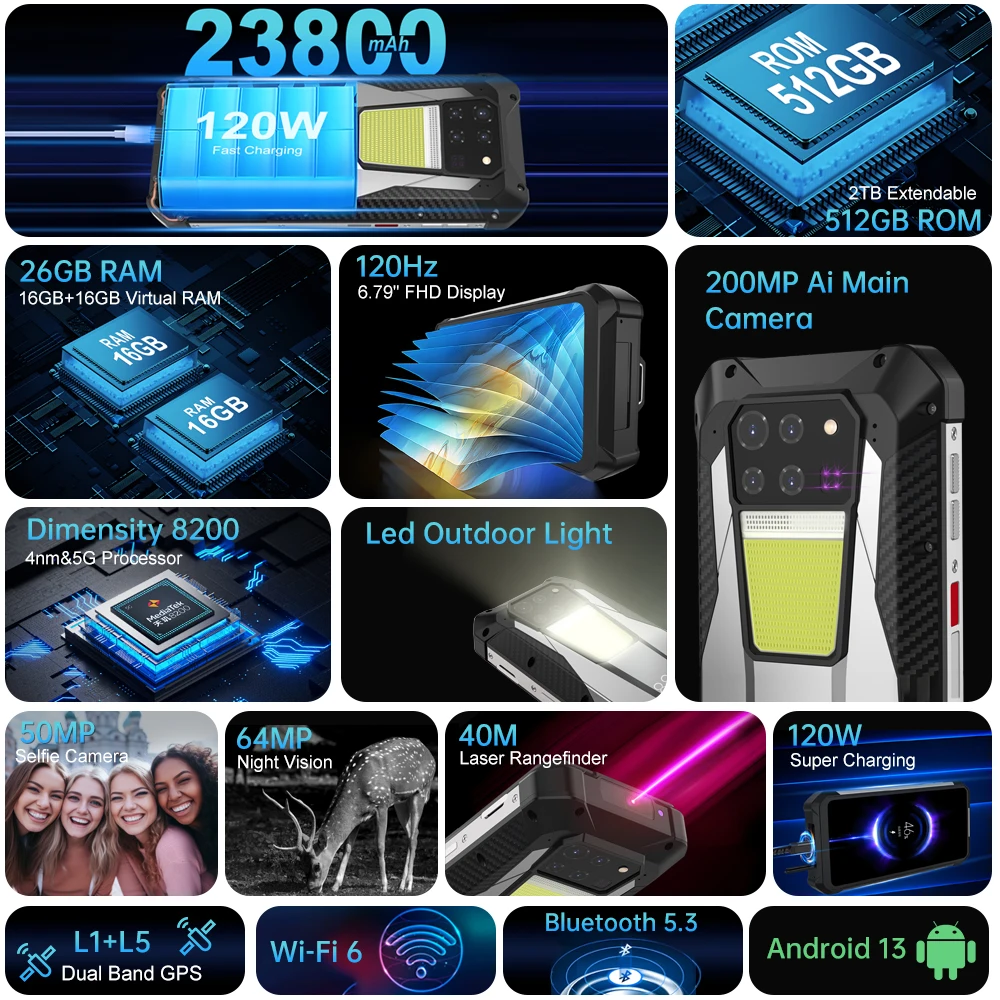 Unihertz 8849 Tank 3 Smartphone resistente Android 14 23800mAh 5G teléfono celular al aire libre desbloqueado 32GB + 512GB teléfono dimensión 8200 CPU