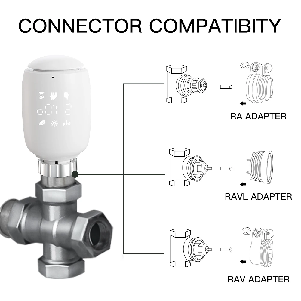 Tuya ZigBee3.0 TRV สมาร์ทหม้อน้ํา Actuator โปรแกรมเทอร์โมวาล์วอุณหภูมิ 2MQTT Alexa Google Voive