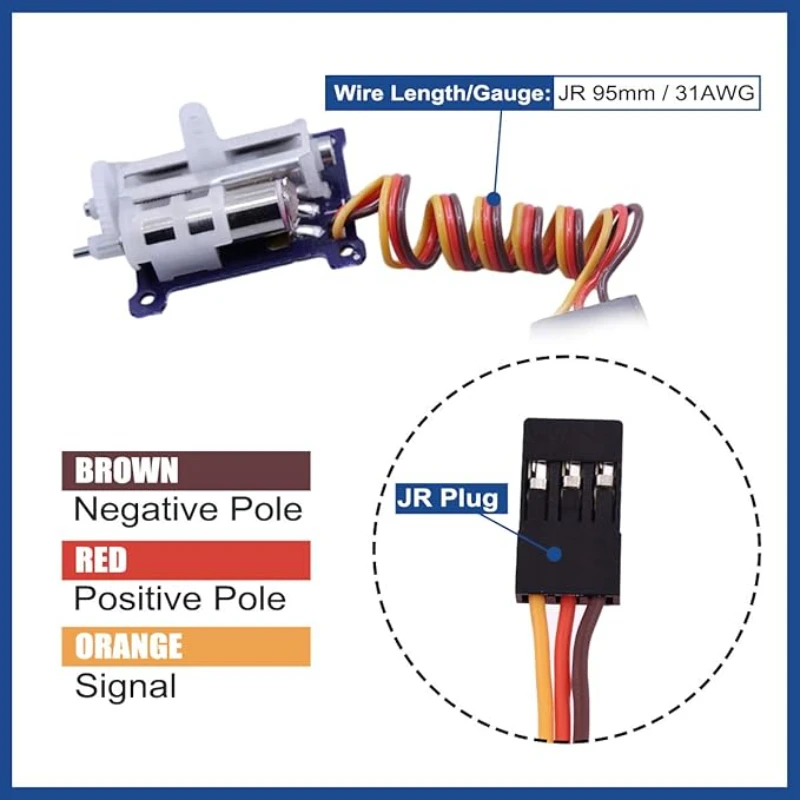 Micro servo linéaire RC-2 pièces mise à niveau 9mm 1.5g servo linéaire numérique sans noyau pour mini avion (côté gauche JR)