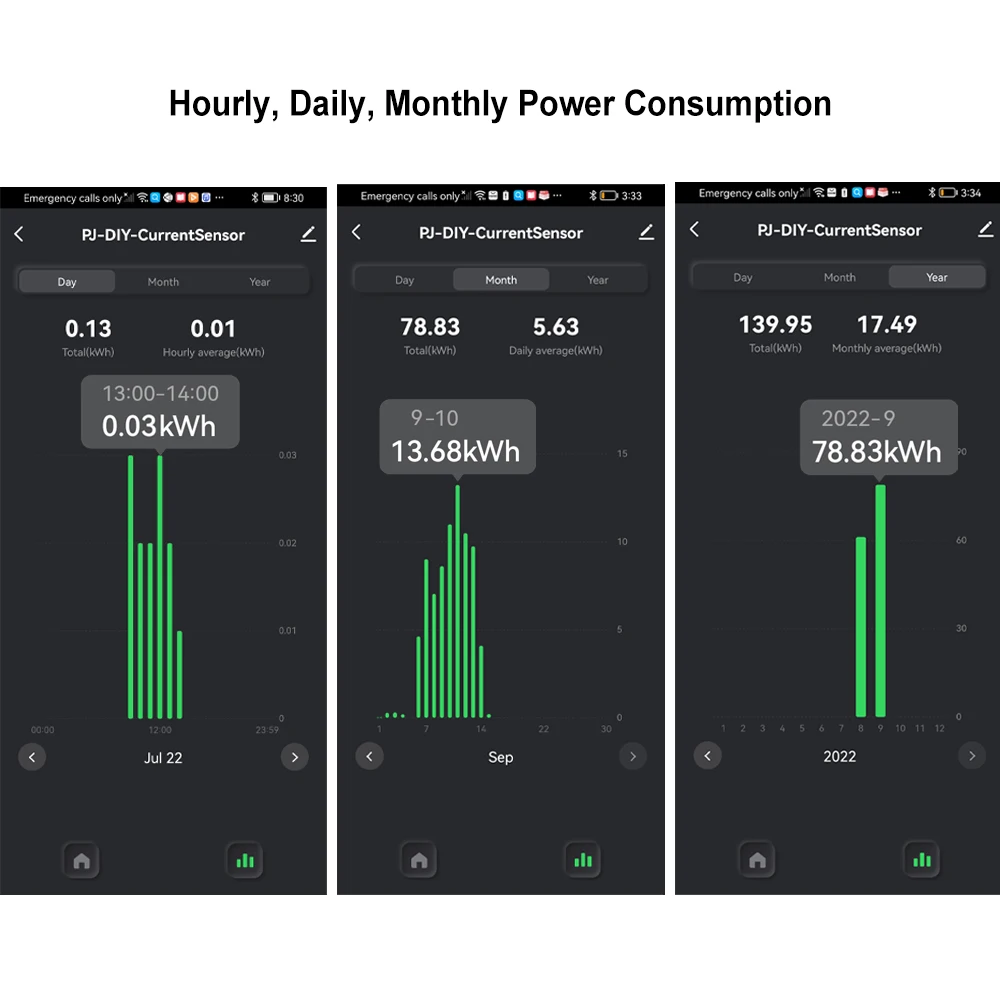 Tuya Smart Life WiFi Digital Energy Meter 80A with CT Clamp Sensor App Real-time Monitor Power Consumption 110V 240V 50/60Hz